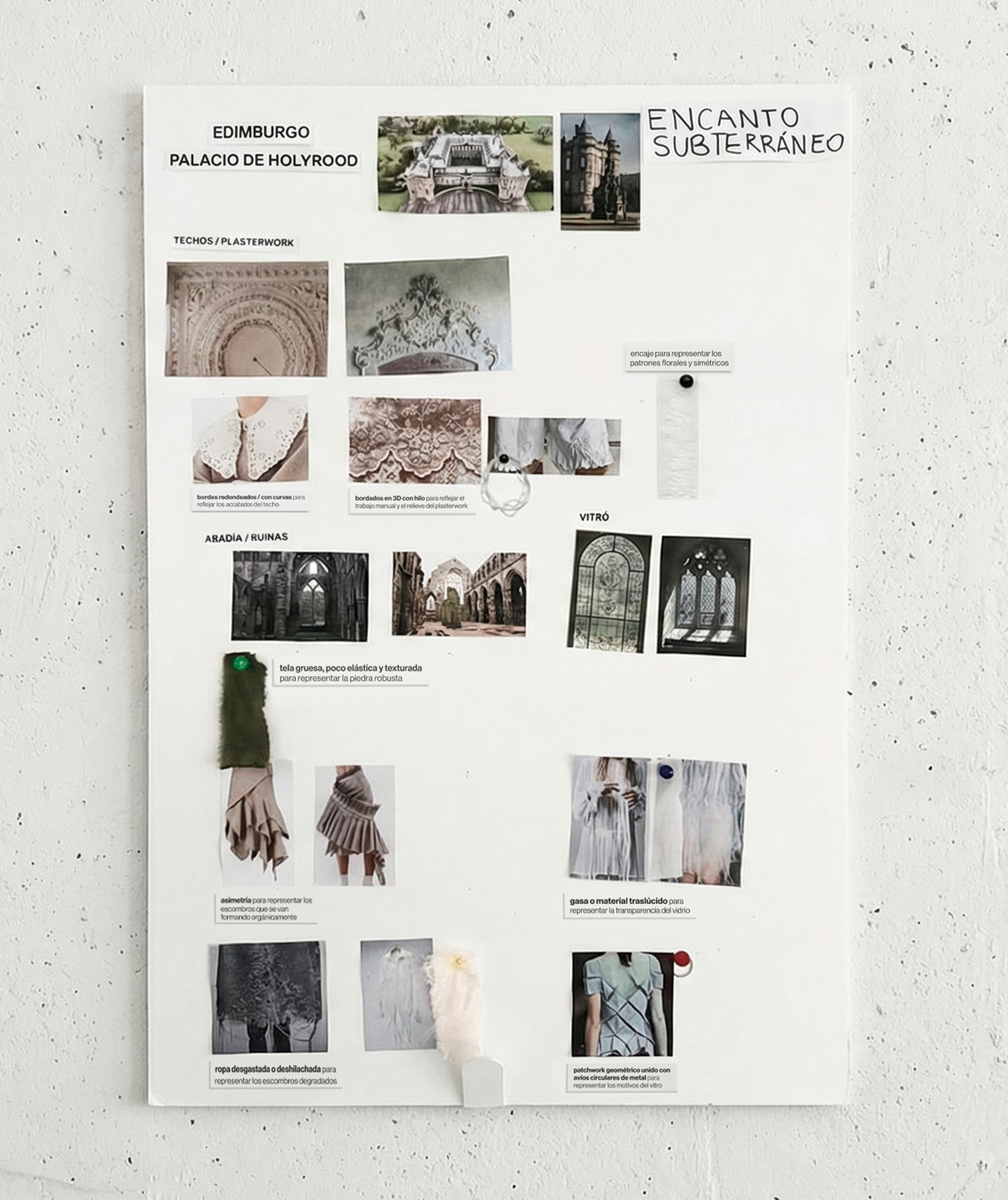Fashion Application Board Edinburgh.