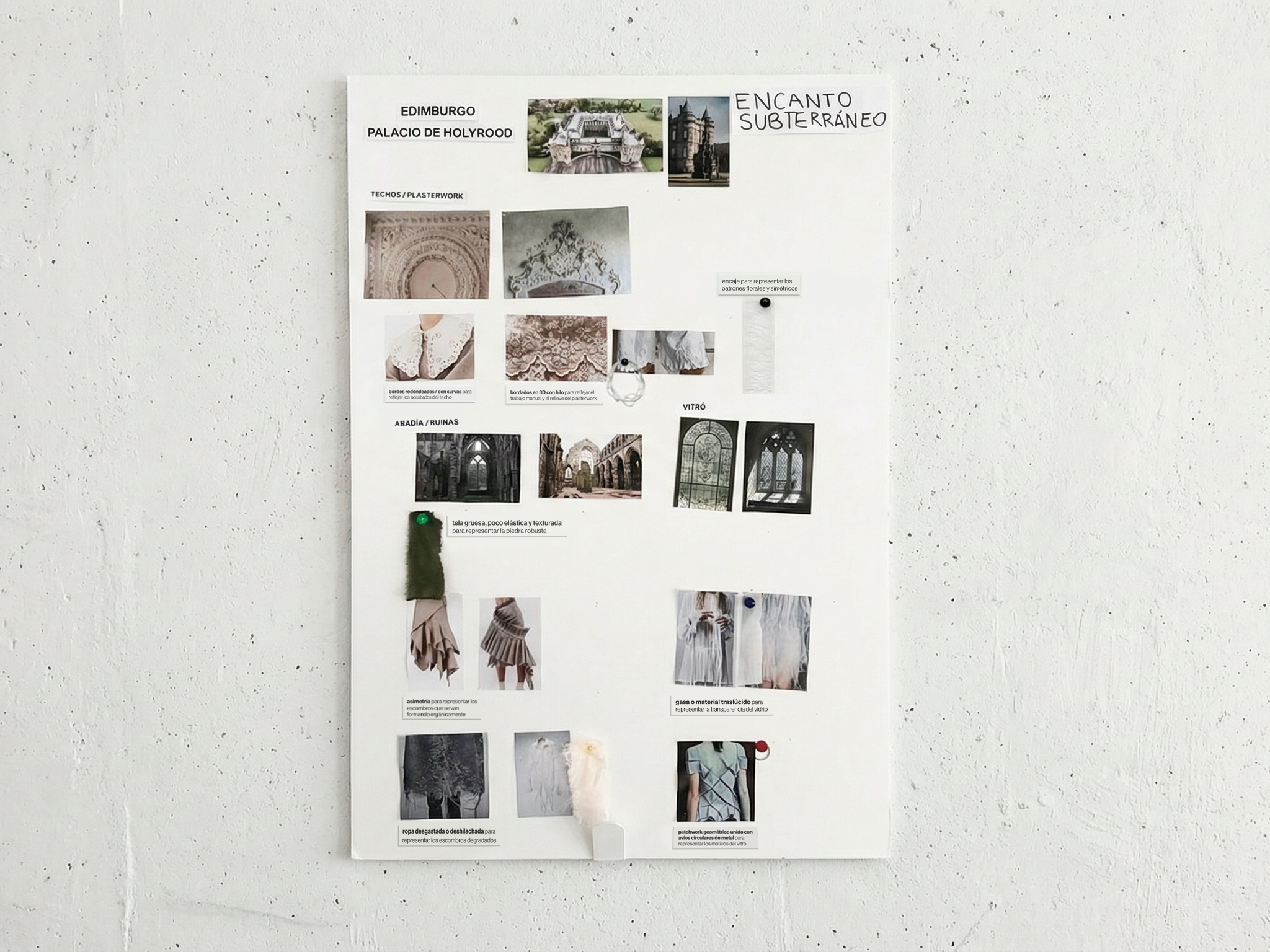 Fashion Application Board Edinburgh.